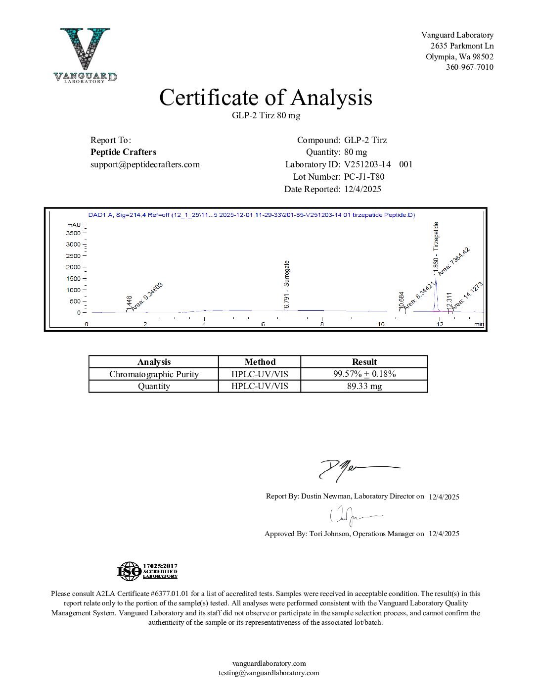 GLP-2 (T) 80mg – In large capacity 5mL Vial (Lyophilized Powder) 2 28e