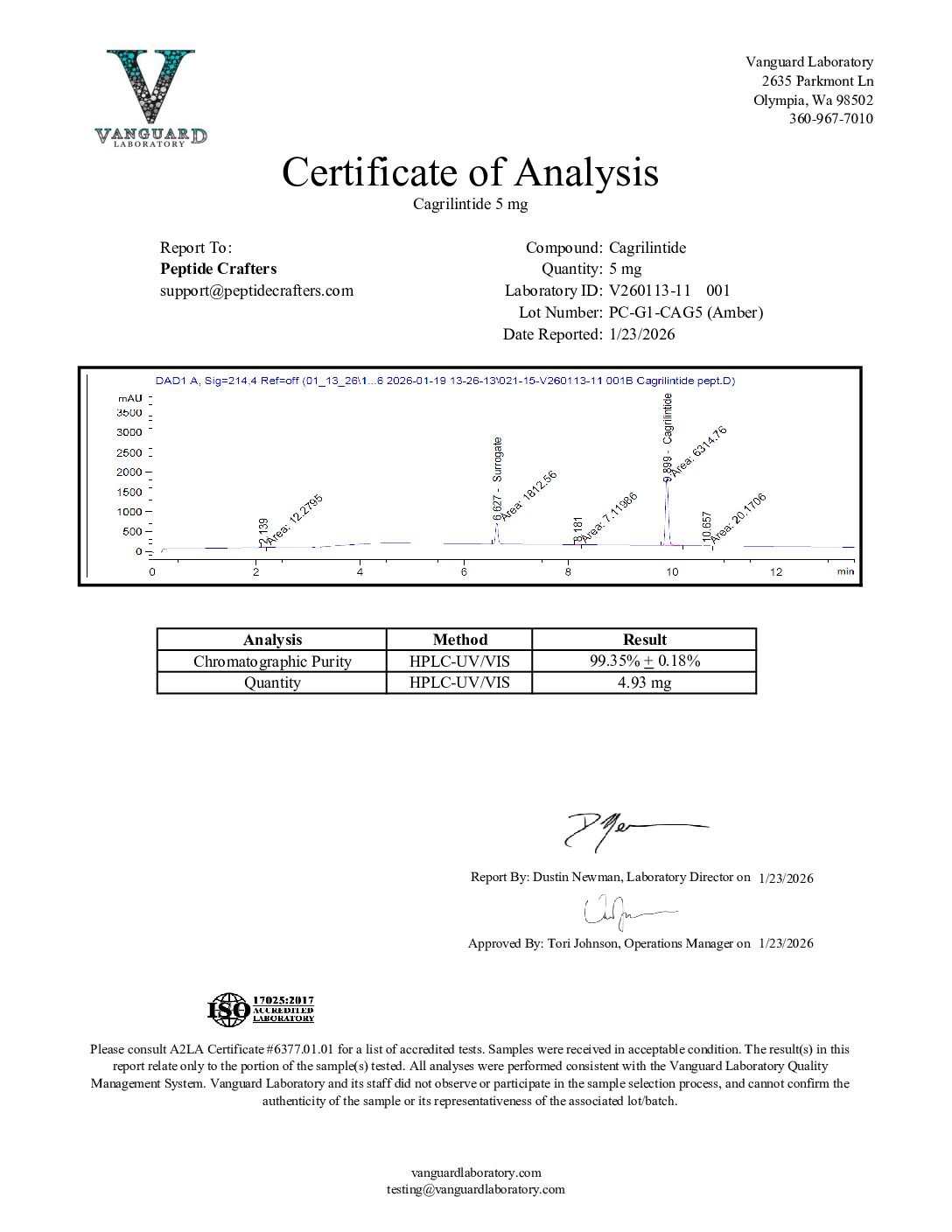 Cagrilintide (5mg) 2 7e 1